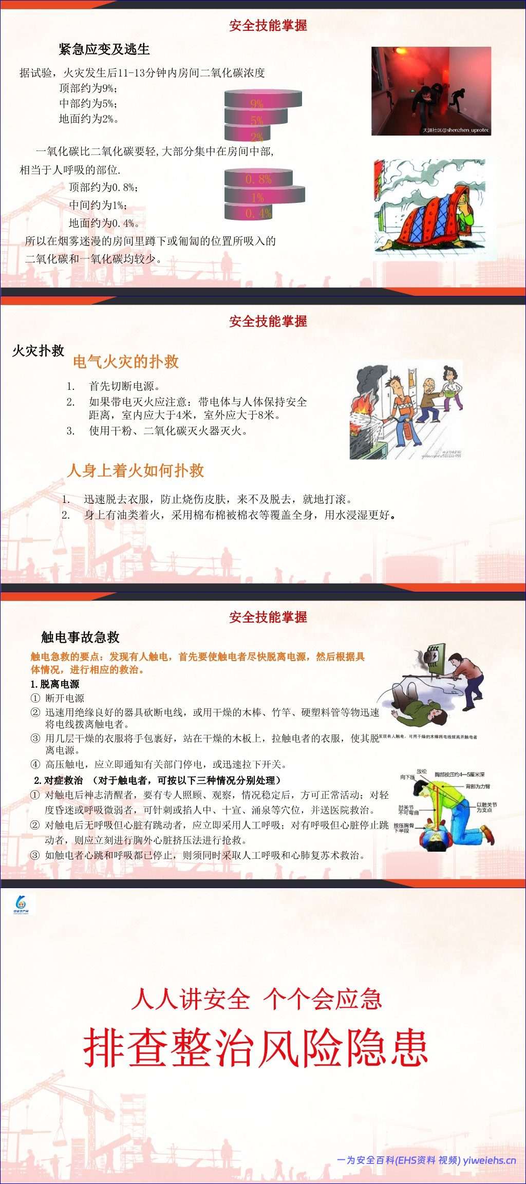 【PPT】2026安全月主题宣贯课件:排查整治风险隐患(含事故案例)