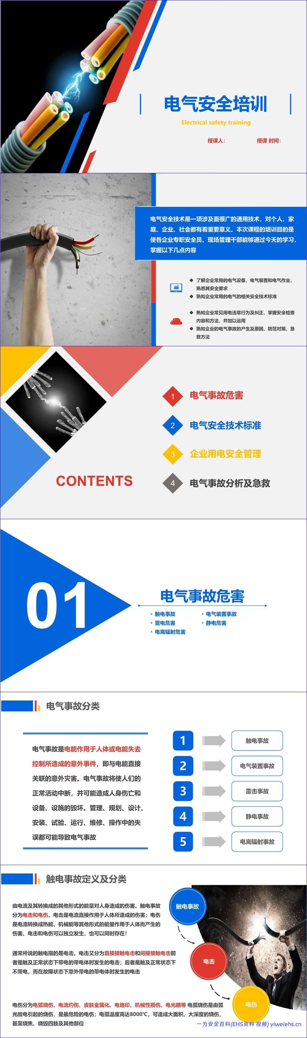 【PPT】史上最全电气安全培训课件