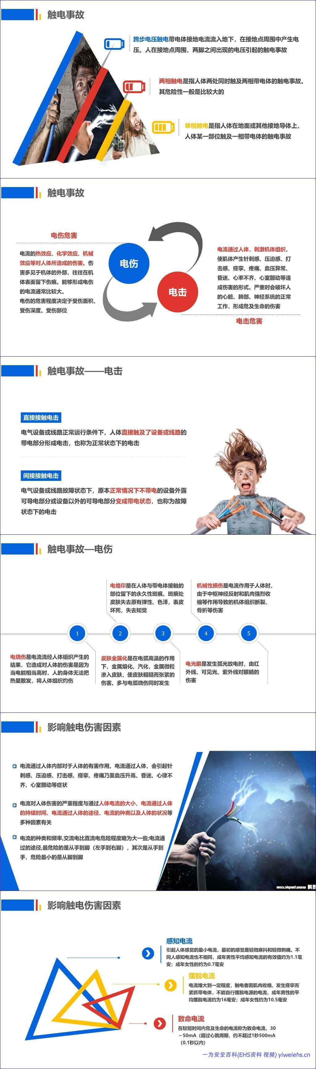 【PPT】史上最全电气安全培训课件