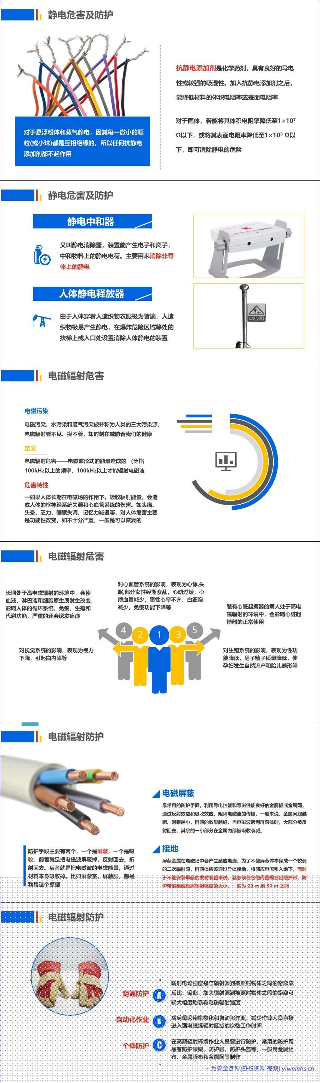 【PPT】史上最全电气安全培训课件