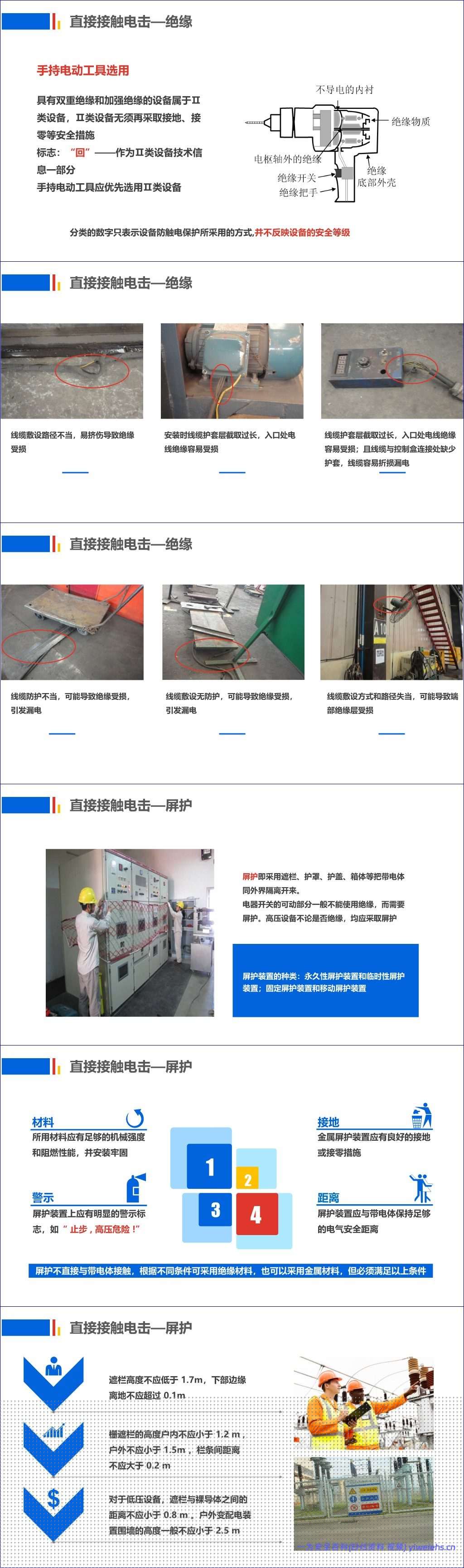 【PPT】史上最全电气安全培训课件