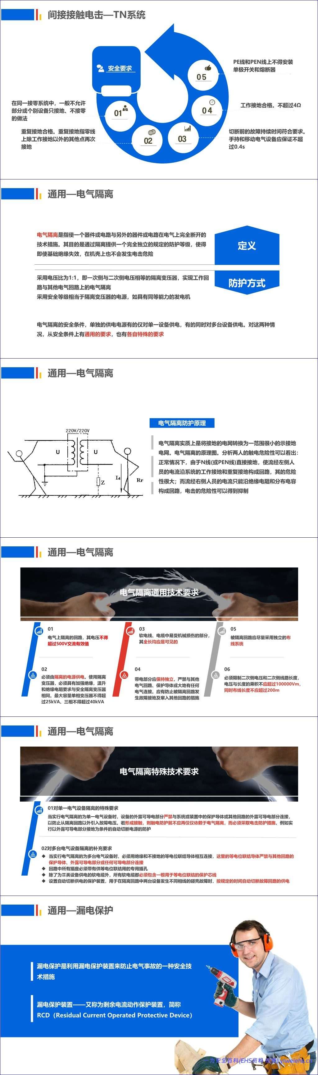 【PPT】史上最全电气安全培训课件