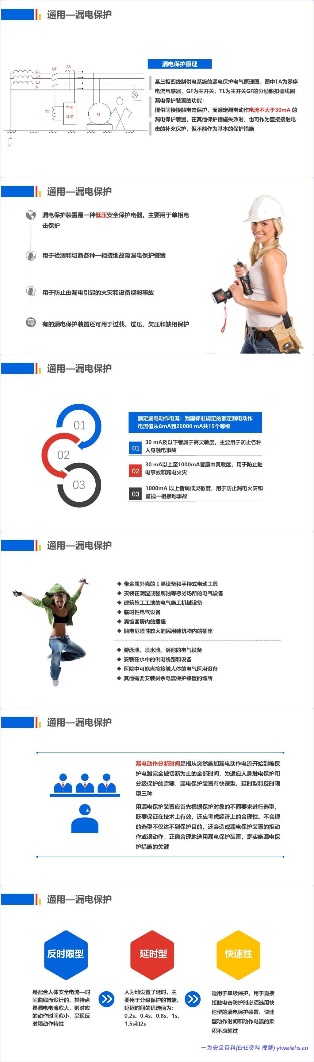 【PPT】史上最全电气安全培训课件