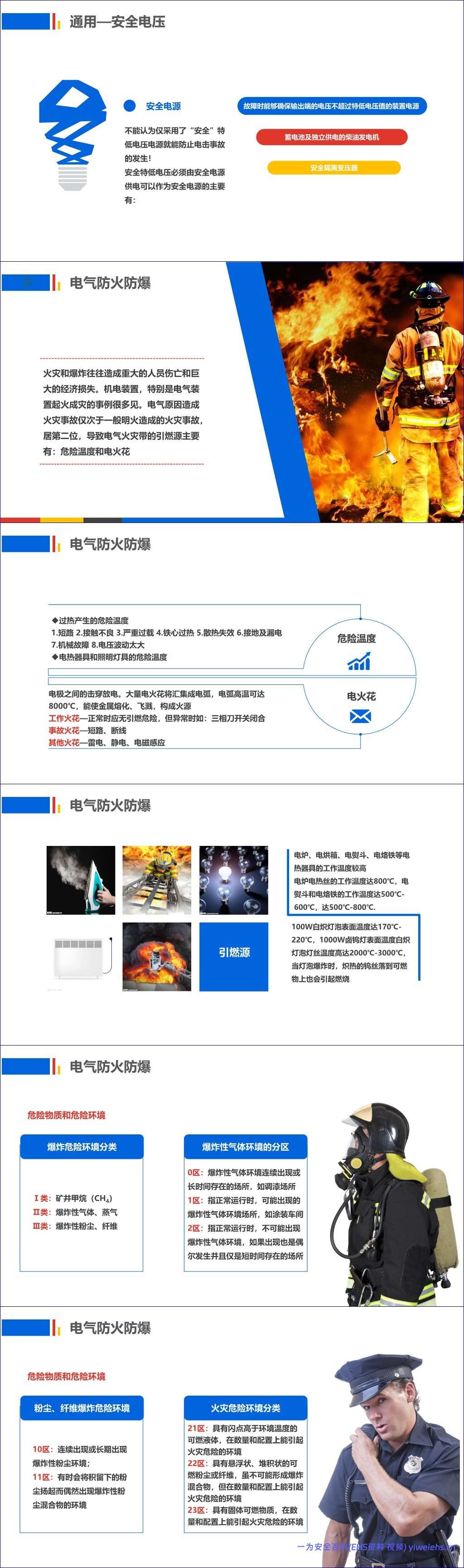 【PPT】史上最全电气安全培训课件