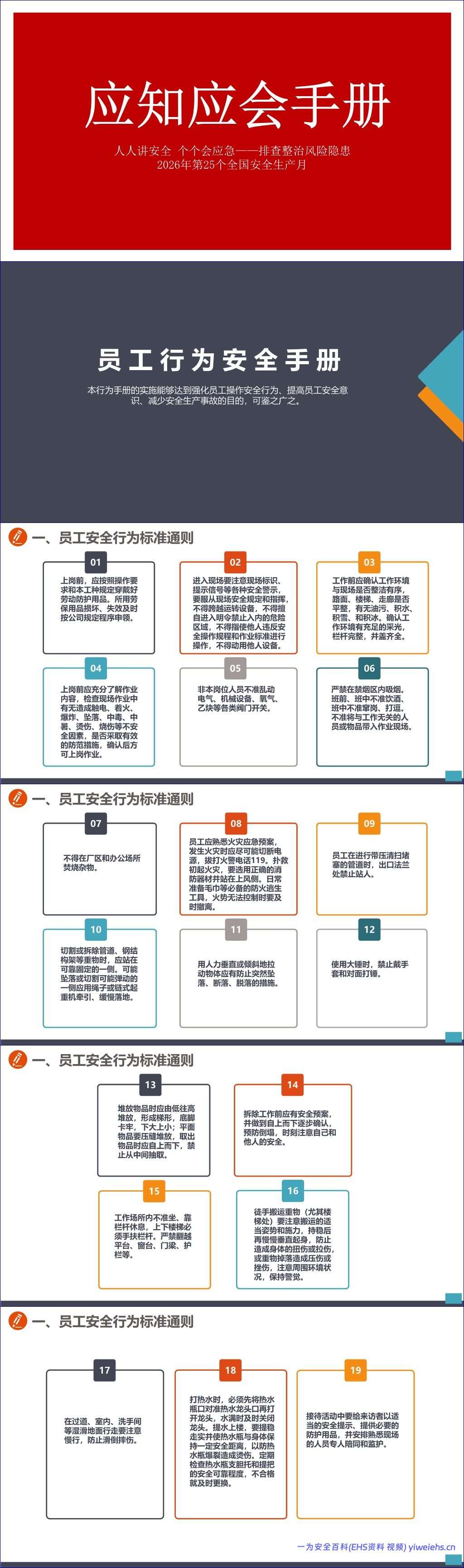 【Word+PPT】2026安全月安全生产应知应会手册