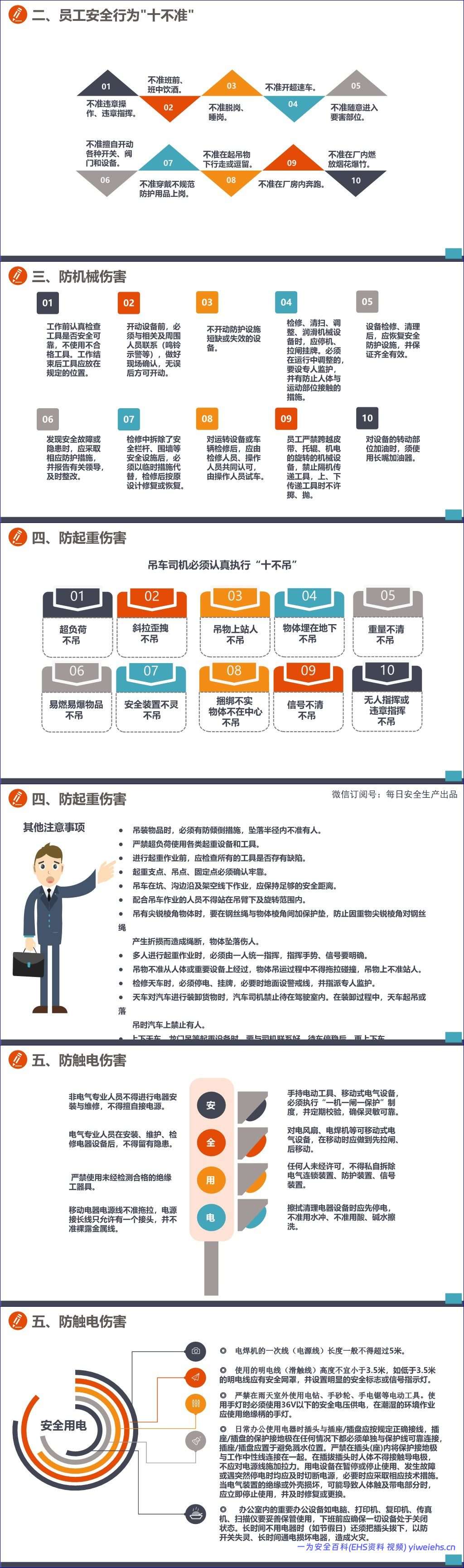 【Word+PPT】2026安全月安全生产应知应会手册