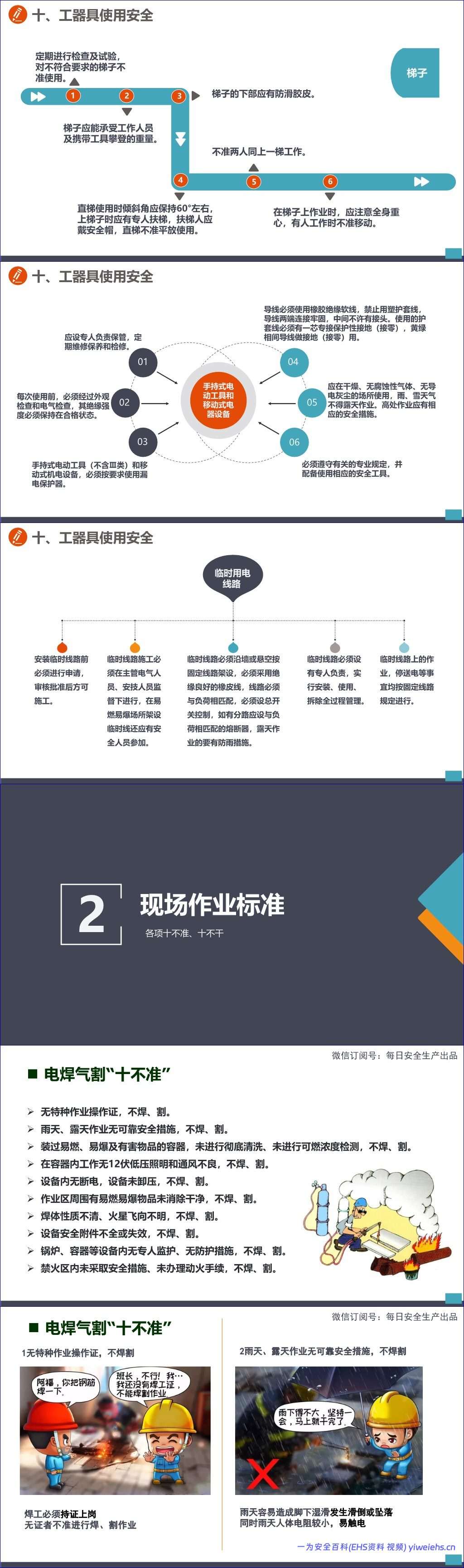 【Word+PPT】2026安全月安全生产应知应会手册