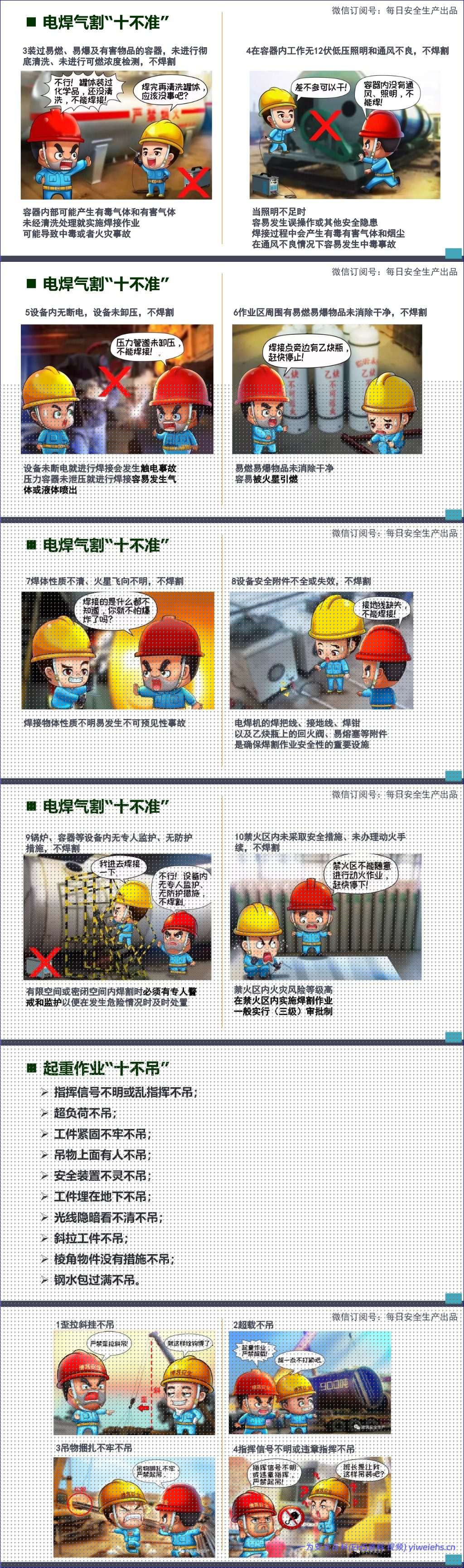 【Word+PPT】2026安全月安全生产应知应会手册