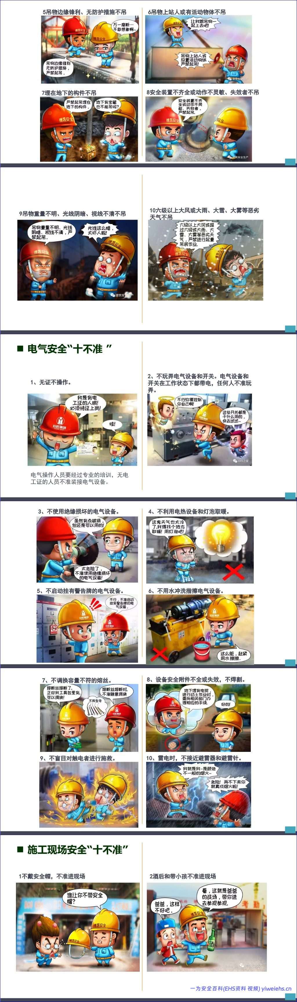 【Word+PPT】2026安全月安全生产应知应会手册
