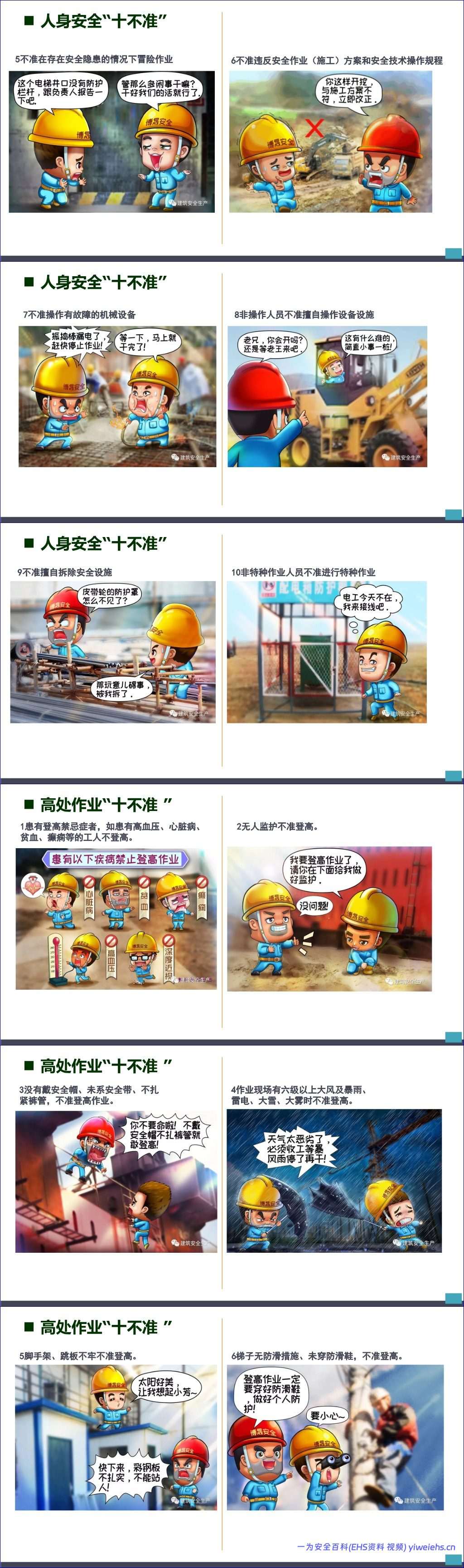 【Word+PPT】2026安全月安全生产应知应会手册