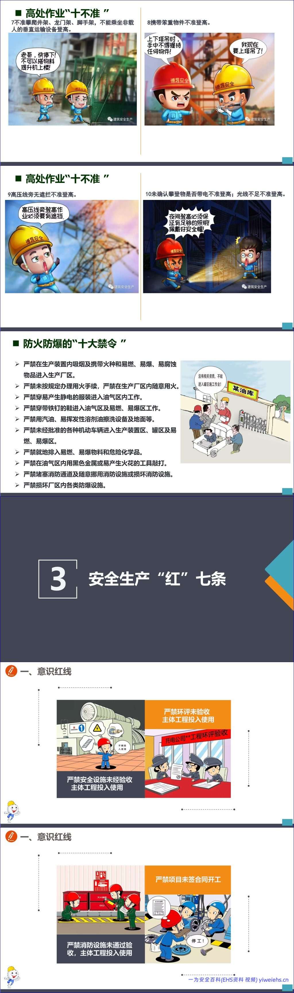 【Word+PPT】2026安全月安全生产应知应会手册