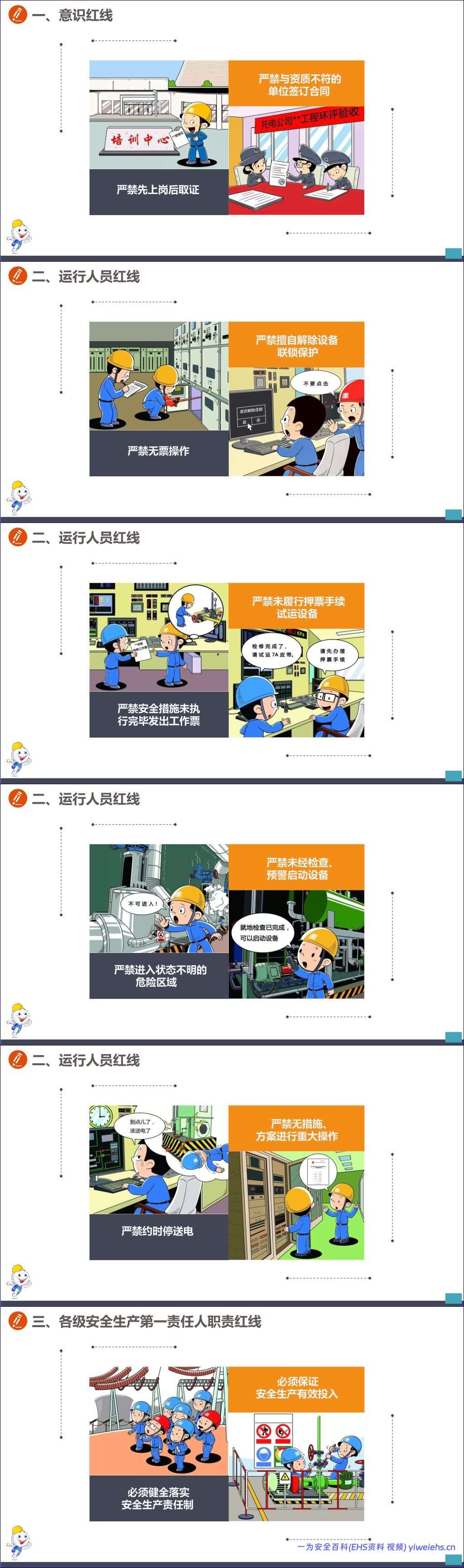 【Word+PPT】2026安全月安全生产应知应会手册