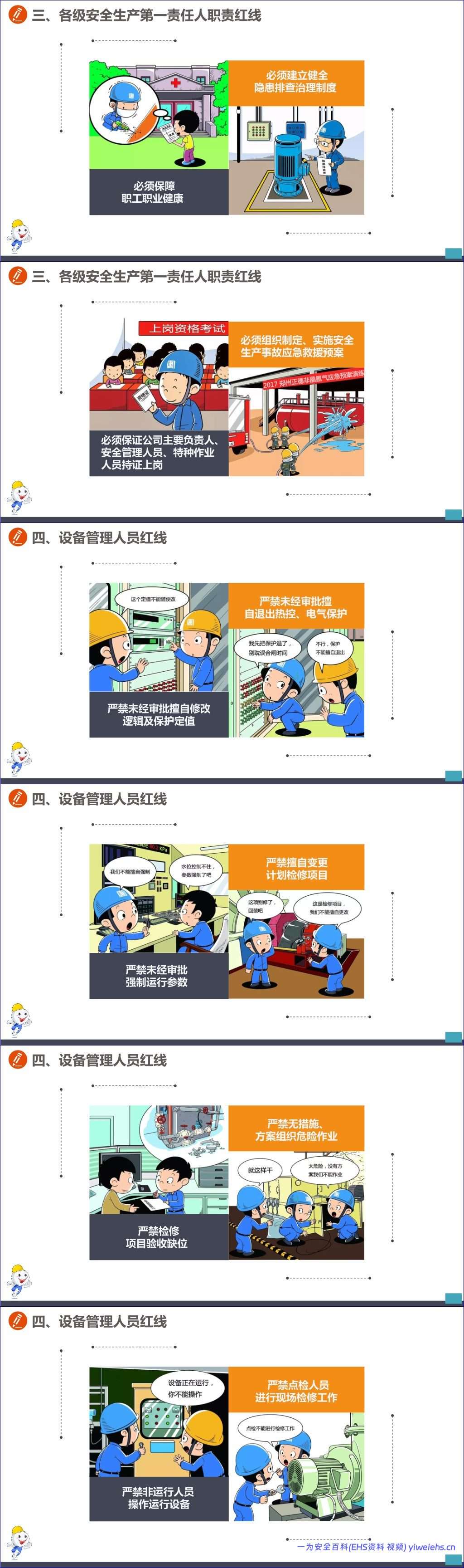 【Word+PPT】2026安全月安全生产应知应会手册