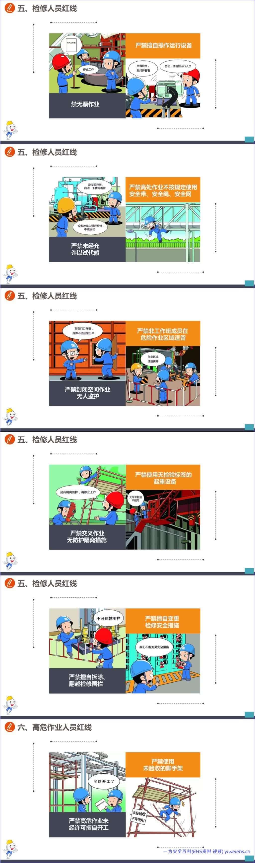 【Word+PPT】2026安全月安全生产应知应会手册