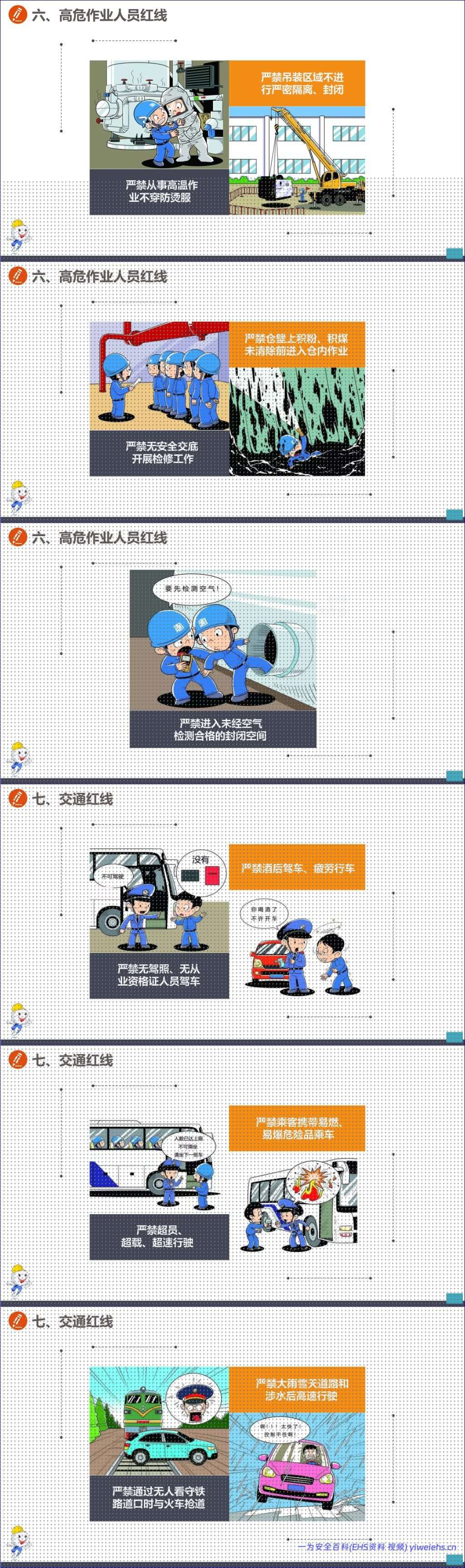 【Word+PPT】2026安全月安全生产应知应会手册