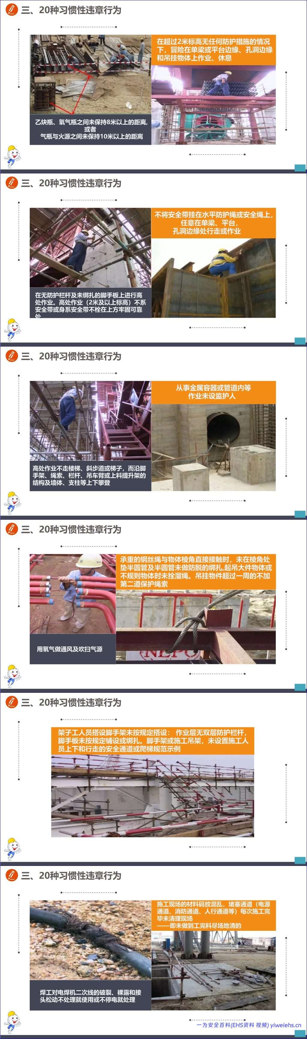 【Word+PPT】2026安全月安全生产应知应会手册