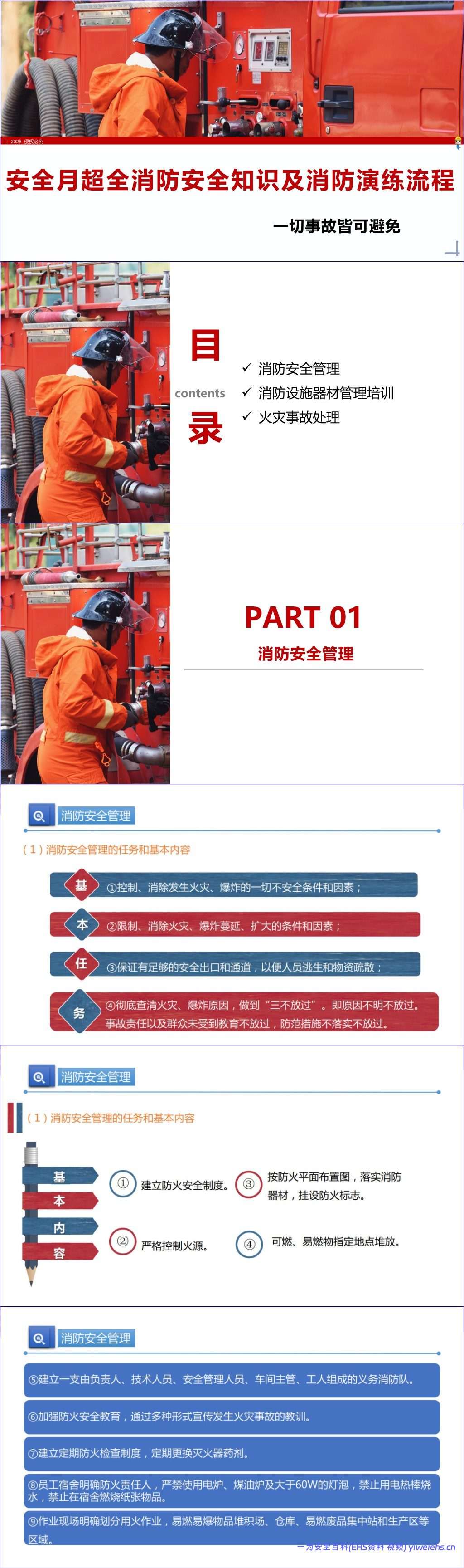 【PPT】2026年安全月超全的消防安全知识及消防演练流程丨93页