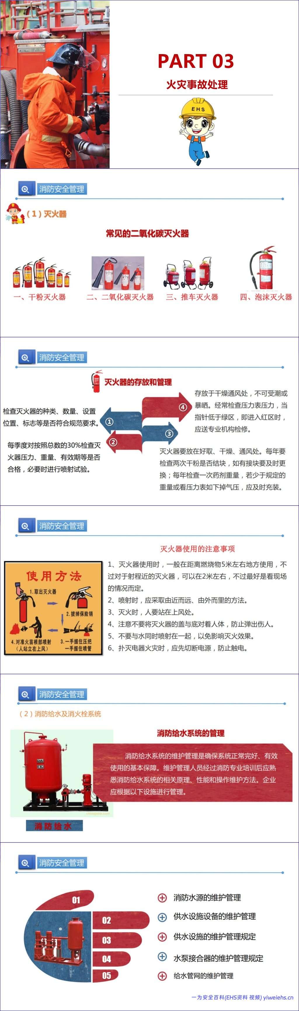 【PPT】2026年安全月超全的消防安全知识及消防演练流程丨93页