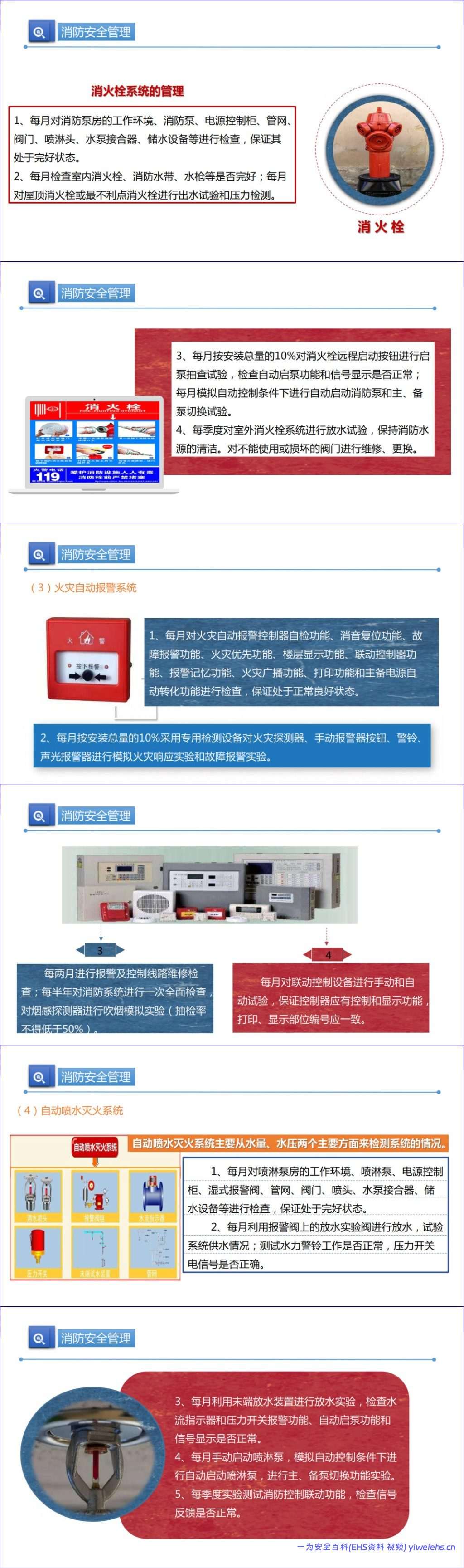 【PPT】2026年安全月超全的消防安全知识及消防演练流程丨93页