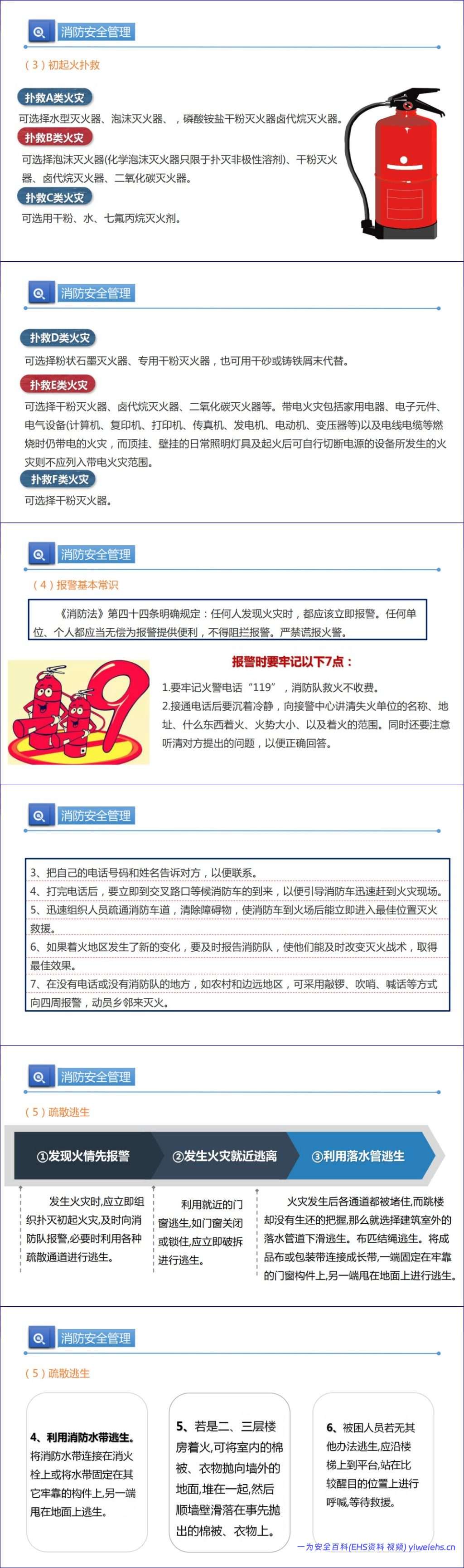 【PPT】2026年安全月超全的消防安全知识及消防演练流程丨93页
