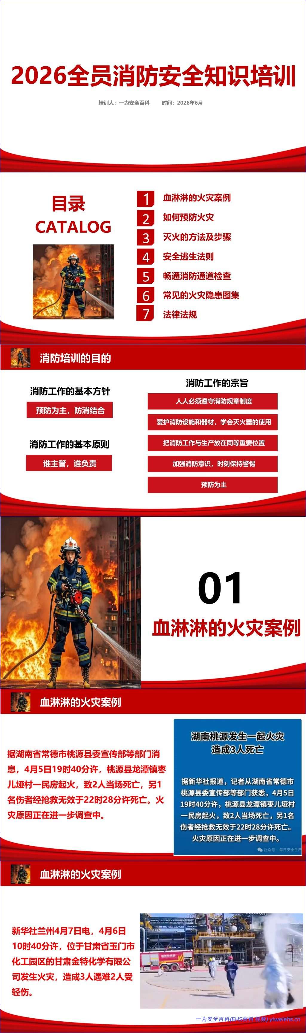 【PPT】2026全员消防安全知识培训-附近期典型火灾案例