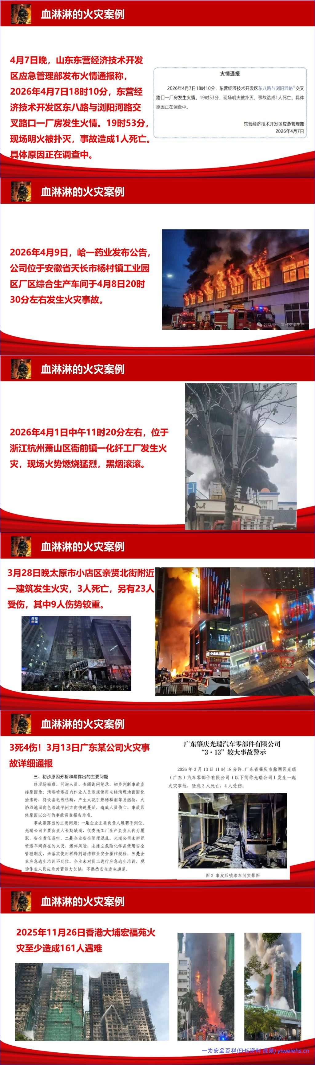 【PPT】2026全员消防安全知识培训-附近期典型火灾案例