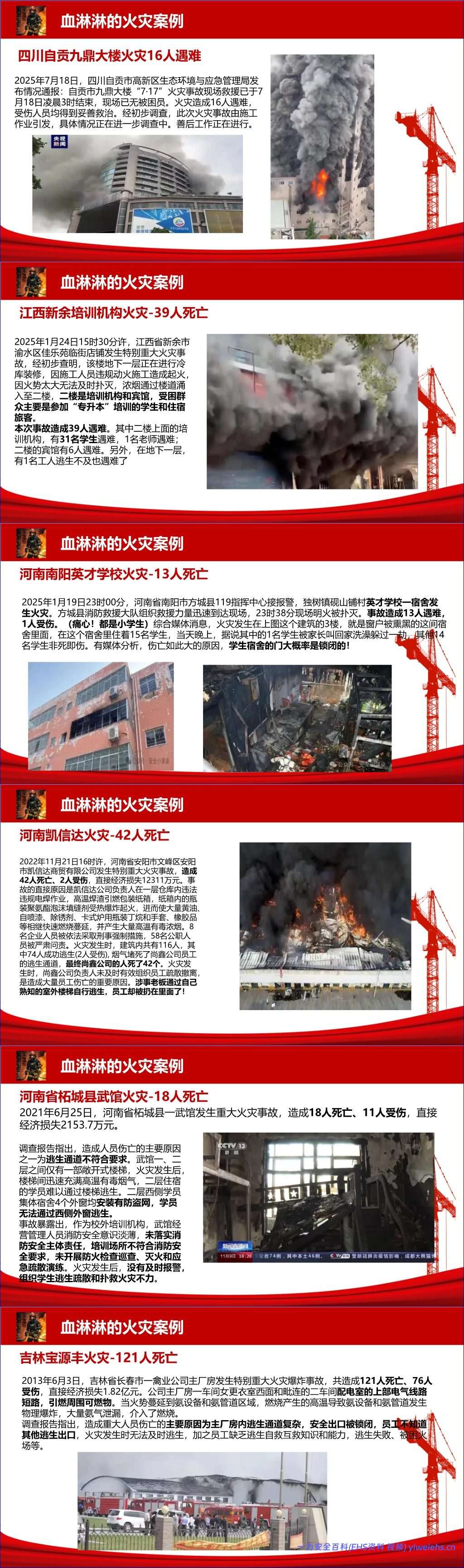 【PPT】2026全员消防安全知识培训-附近期典型火灾案例