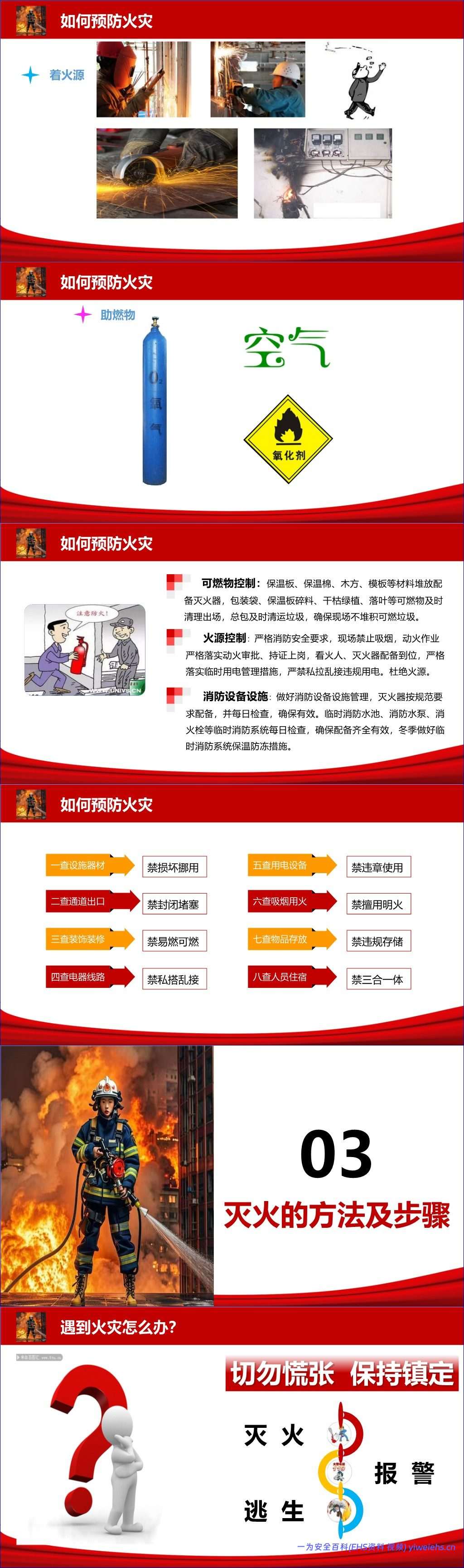 【PPT】2026全员消防安全知识培训-附近期典型火灾案例