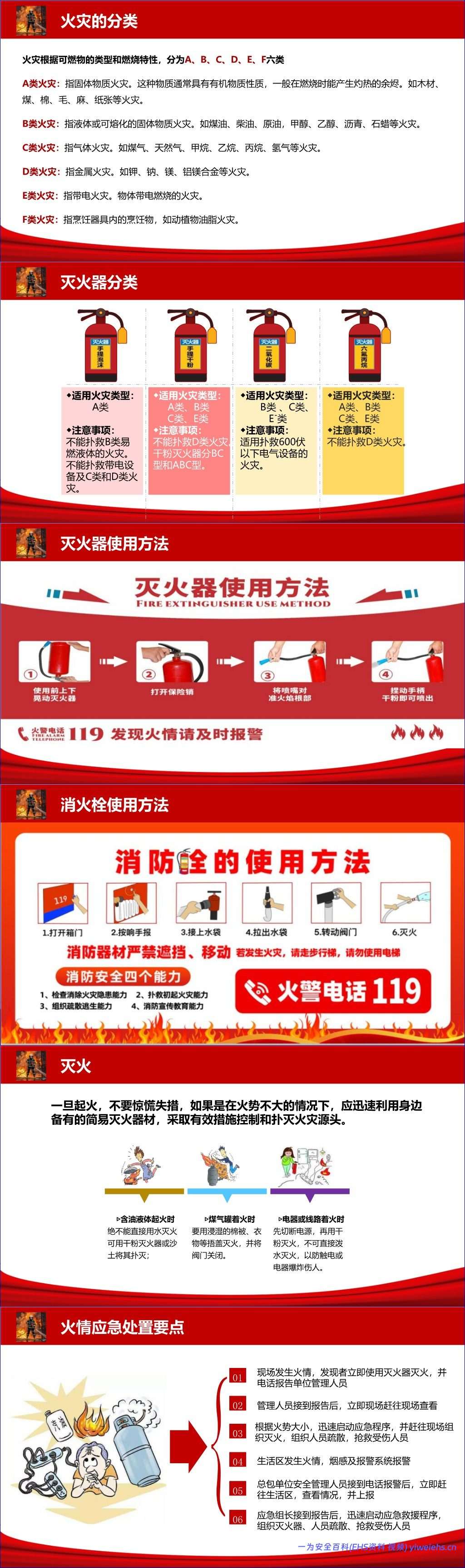 【PPT】2026全员消防安全知识培训-附近期典型火灾案例