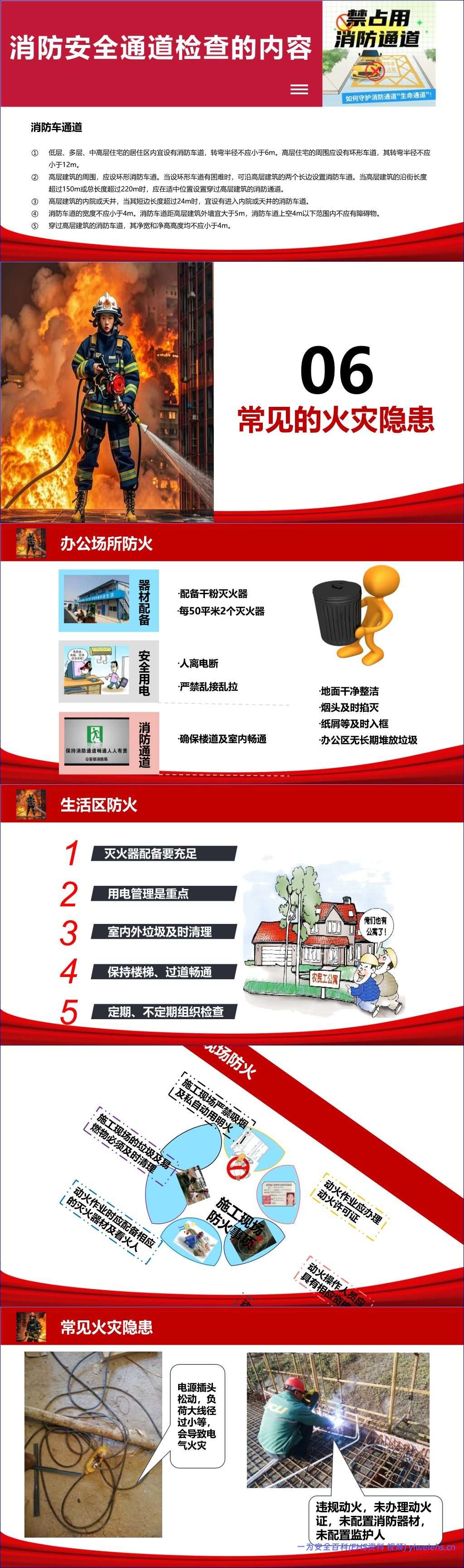 【PPT】2026全员消防安全知识培训-附近期典型火灾案例