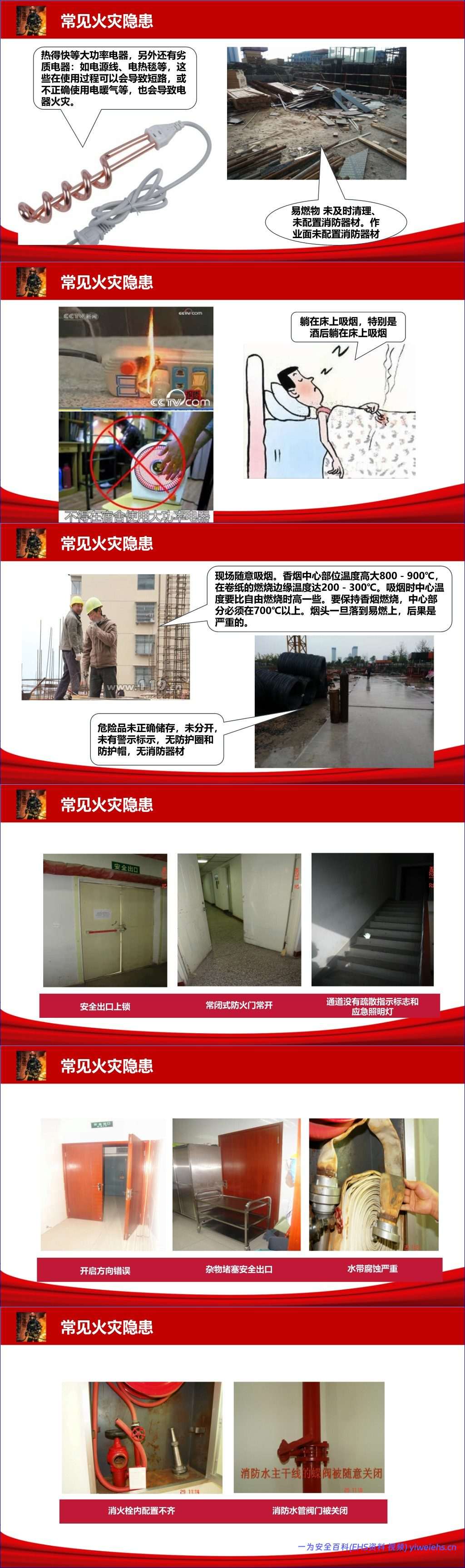 【PPT】2026全员消防安全知识培训-附近期典型火灾案例