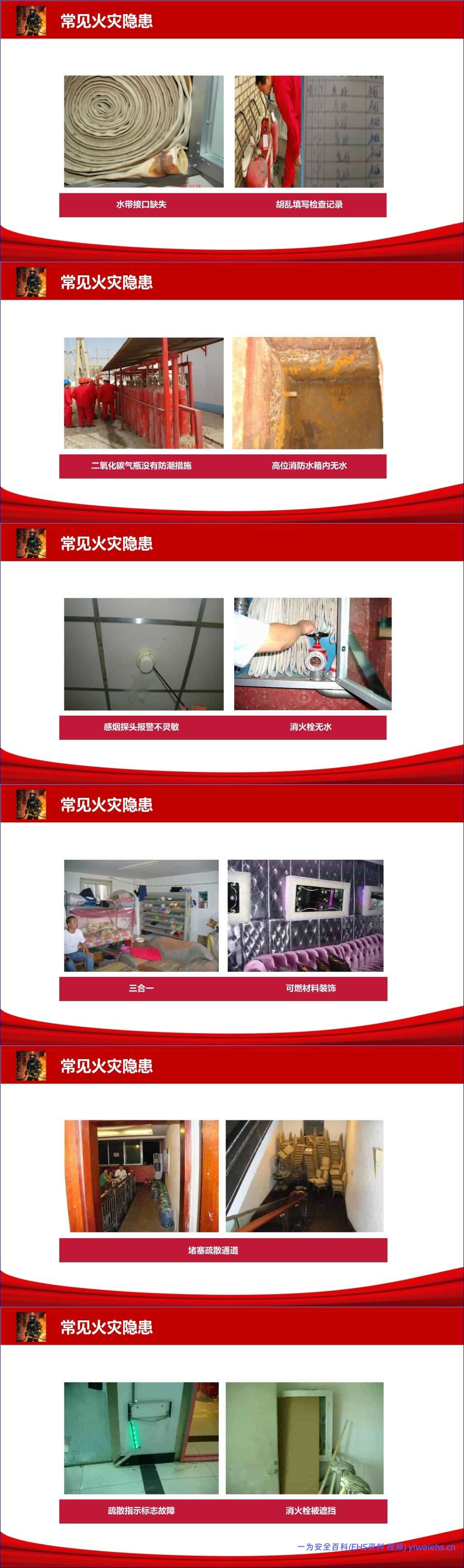 【PPT】2026全员消防安全知识培训-附近期典型火灾案例