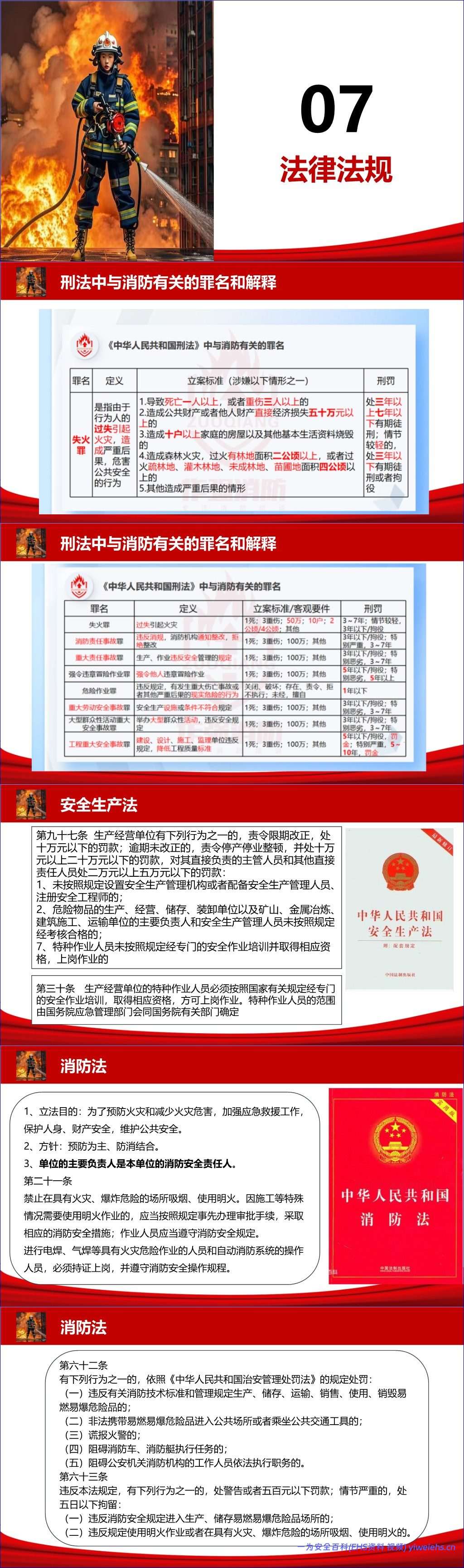 【PPT】2026全员消防安全知识培训-附近期典型火灾案例