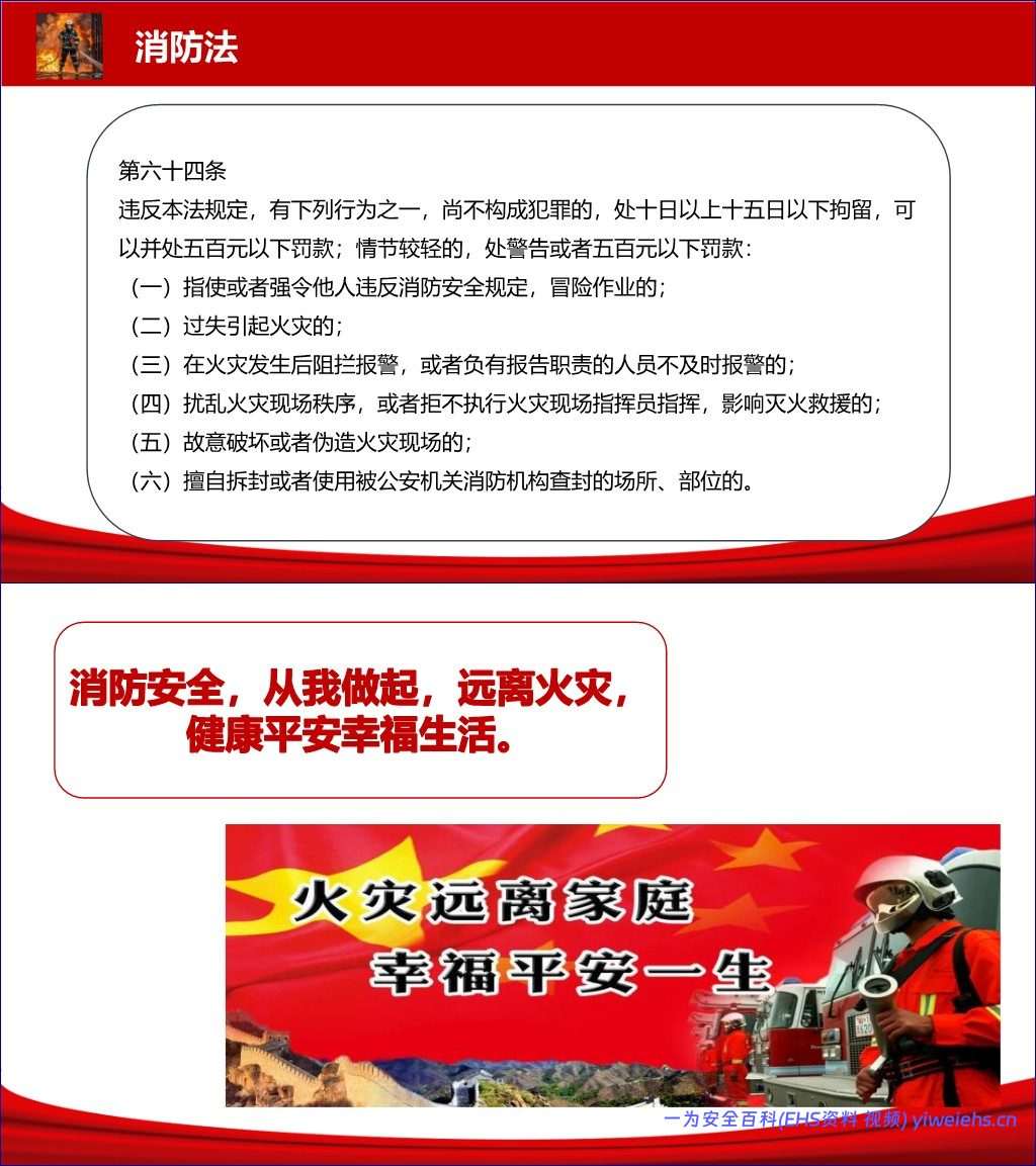 【PPT】2026全员消防安全知识培训-附近期典型火灾案例