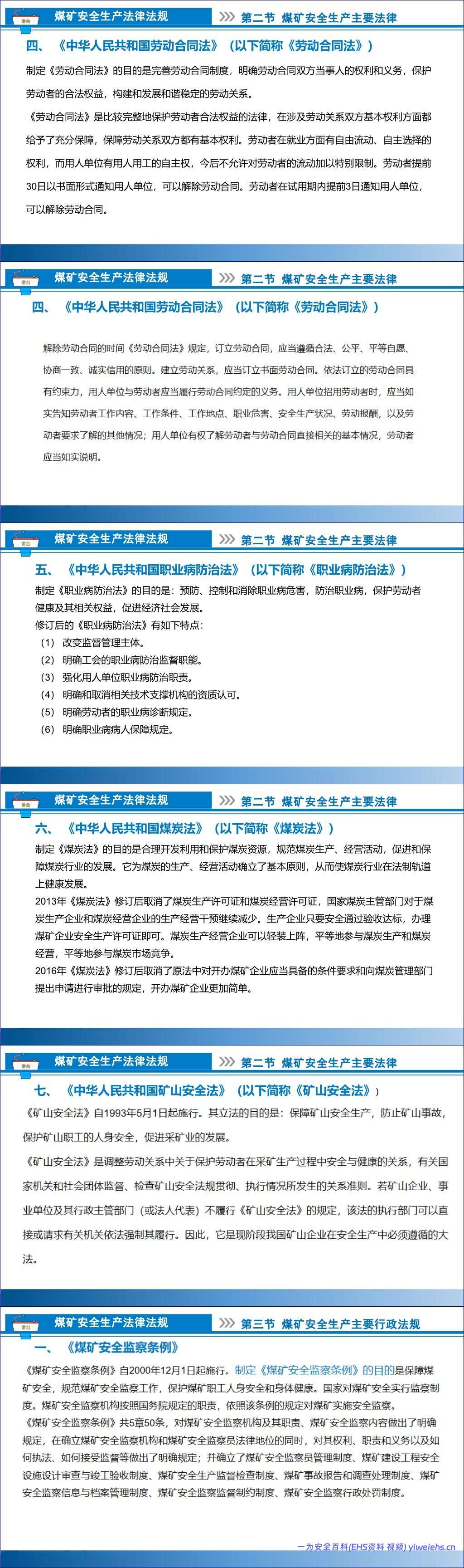 【PPT】煤矿安全生产法律法规专题培训课件丨81页