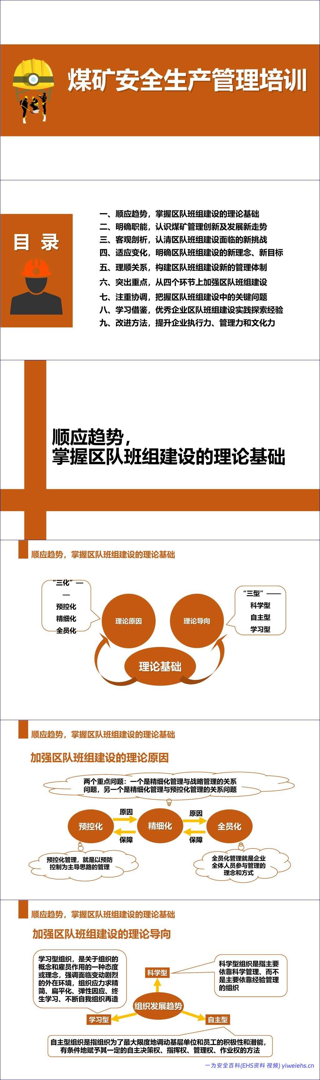 【PPT】煤矿安全生产管理培训知识丨48页