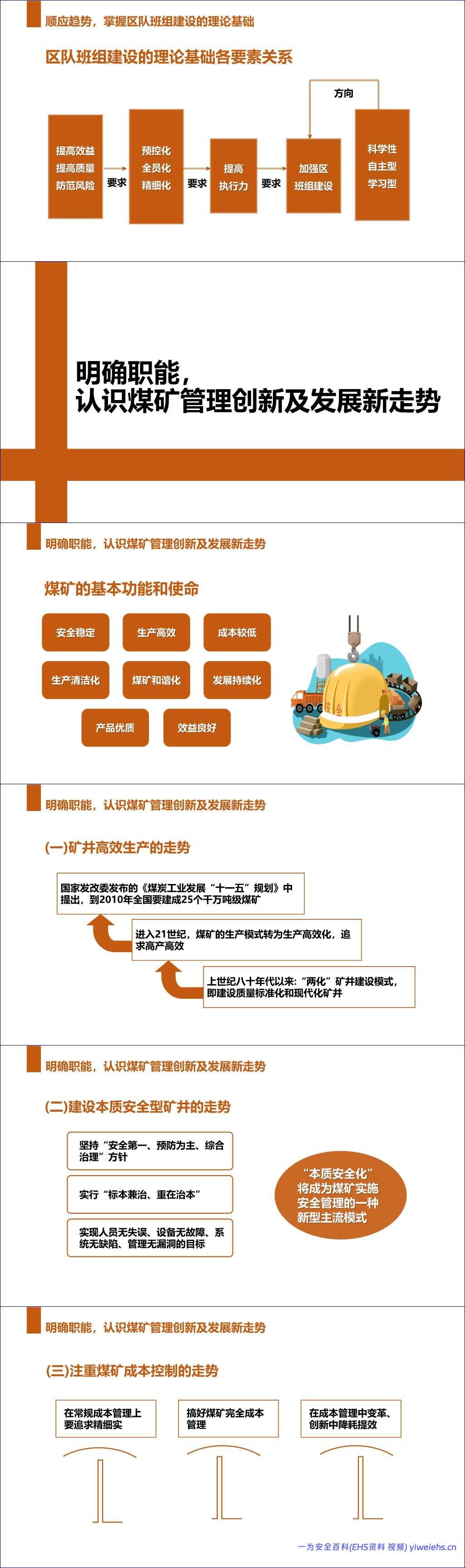 【PPT】煤矿安全生产管理培训知识丨48页