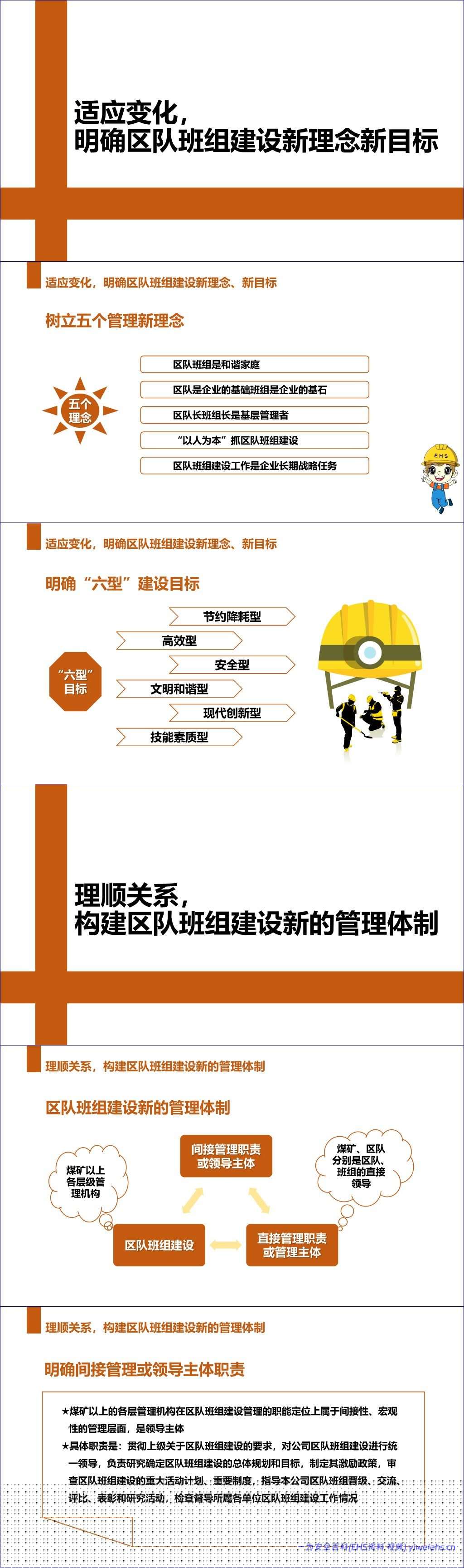 【PPT】煤矿安全生产管理培训知识丨48页