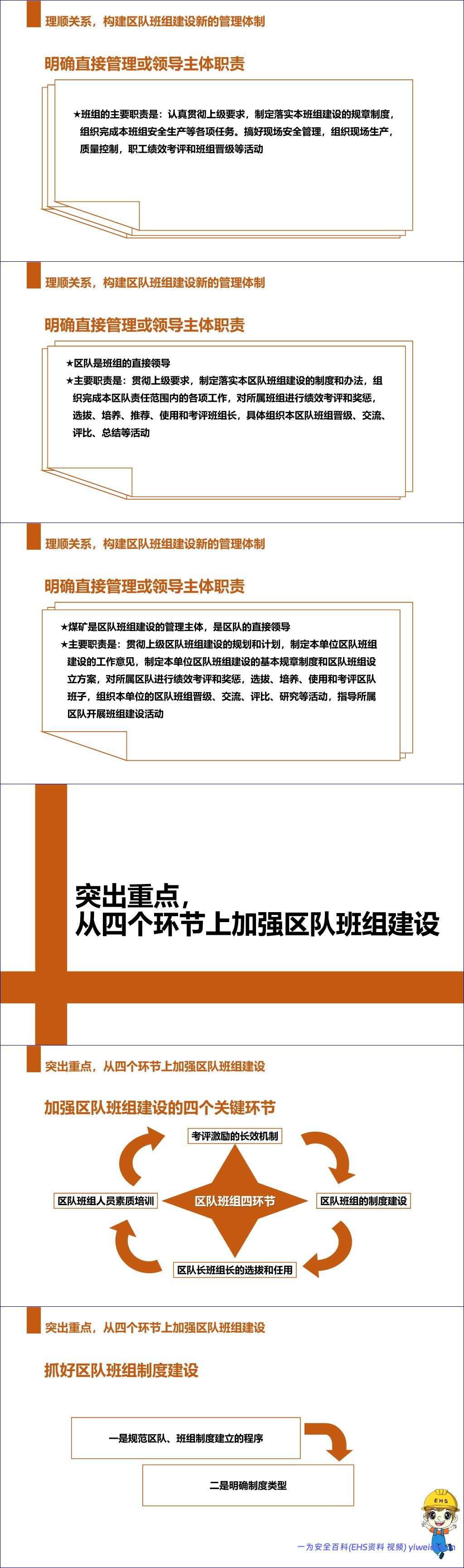 【PPT】煤矿安全生产管理培训知识丨48页