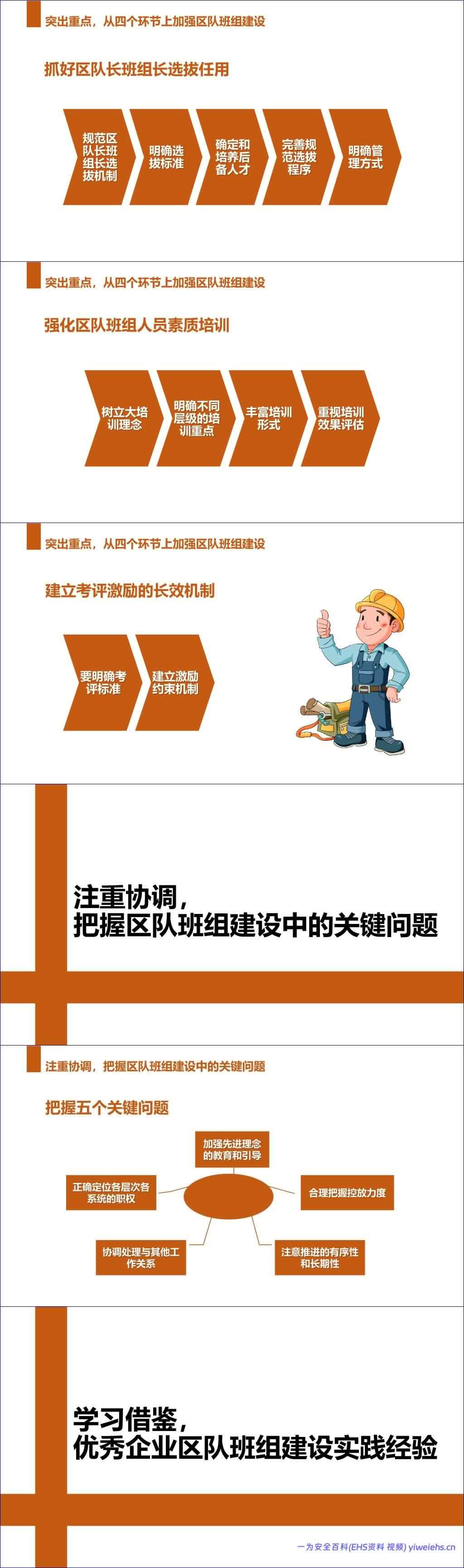 【PPT】煤矿安全生产管理培训知识丨48页