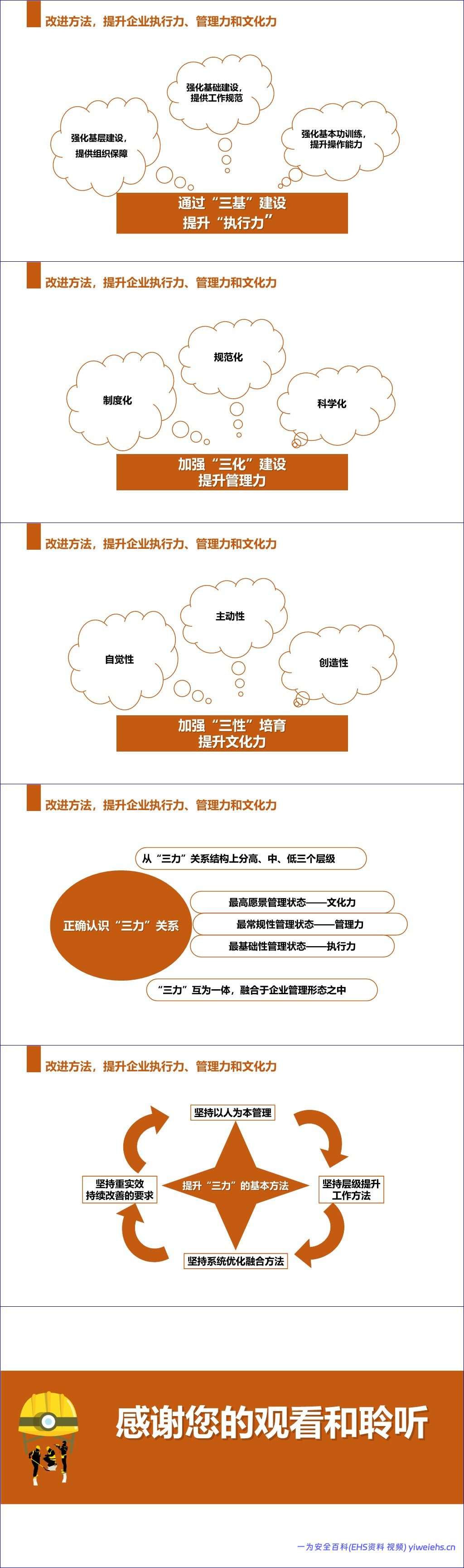 【PPT】煤矿安全生产管理培训知识丨48页