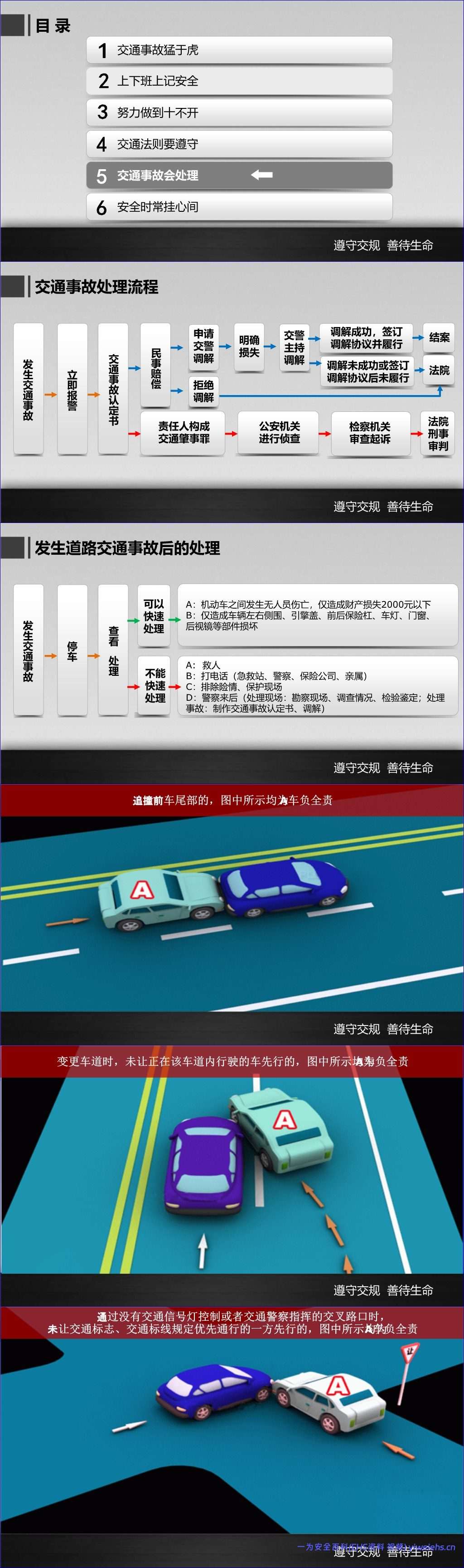 【PPT】交通安全知识培训