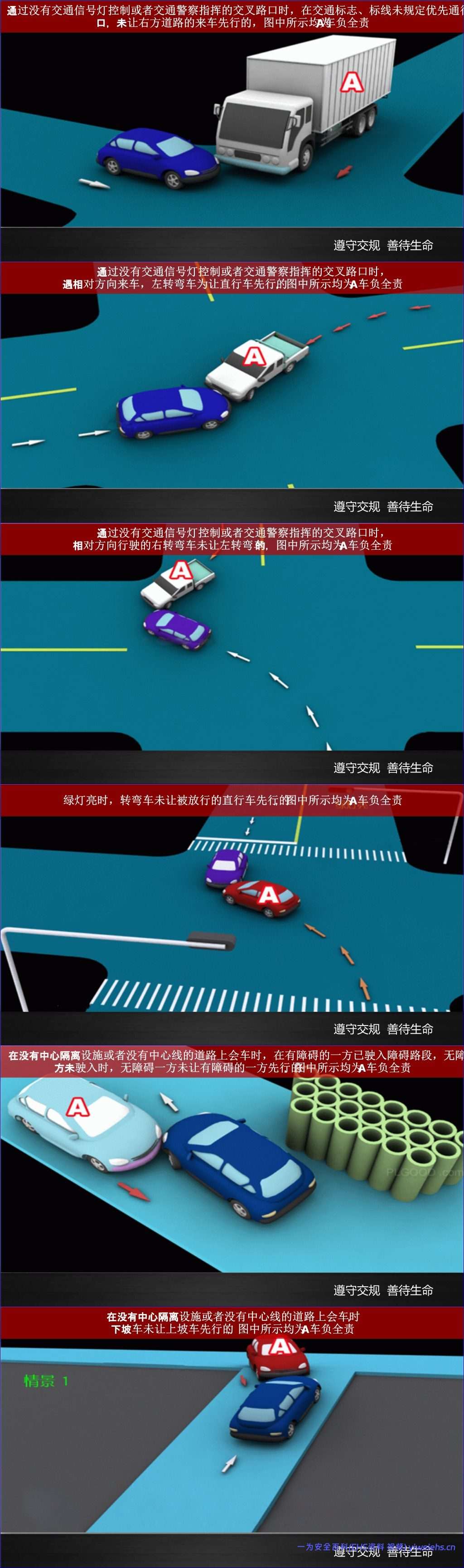 【PPT】交通安全知识培训