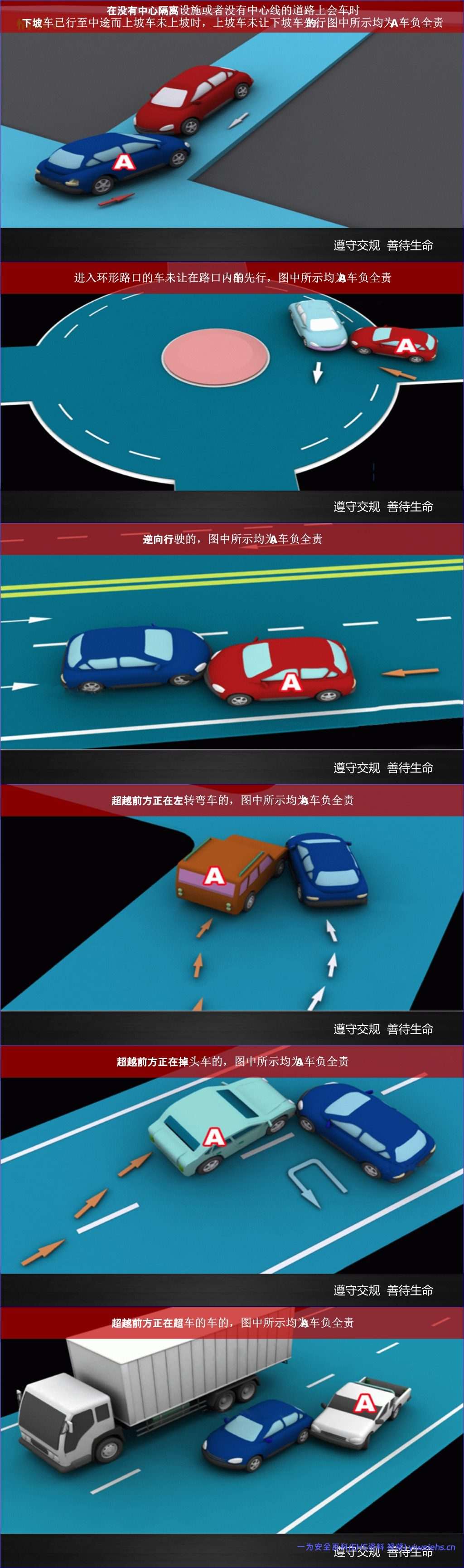 【PPT】交通安全知识培训