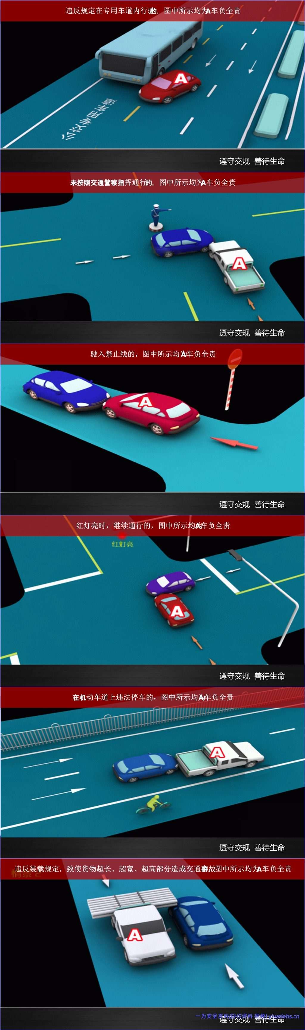 【PPT】交通安全知识培训
