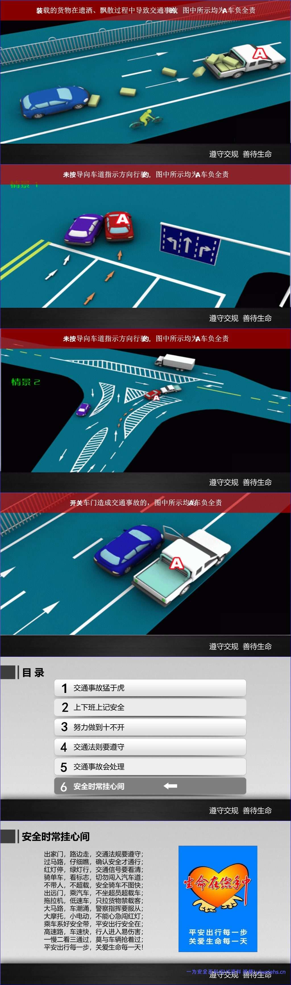 【PPT】交通安全知识培训