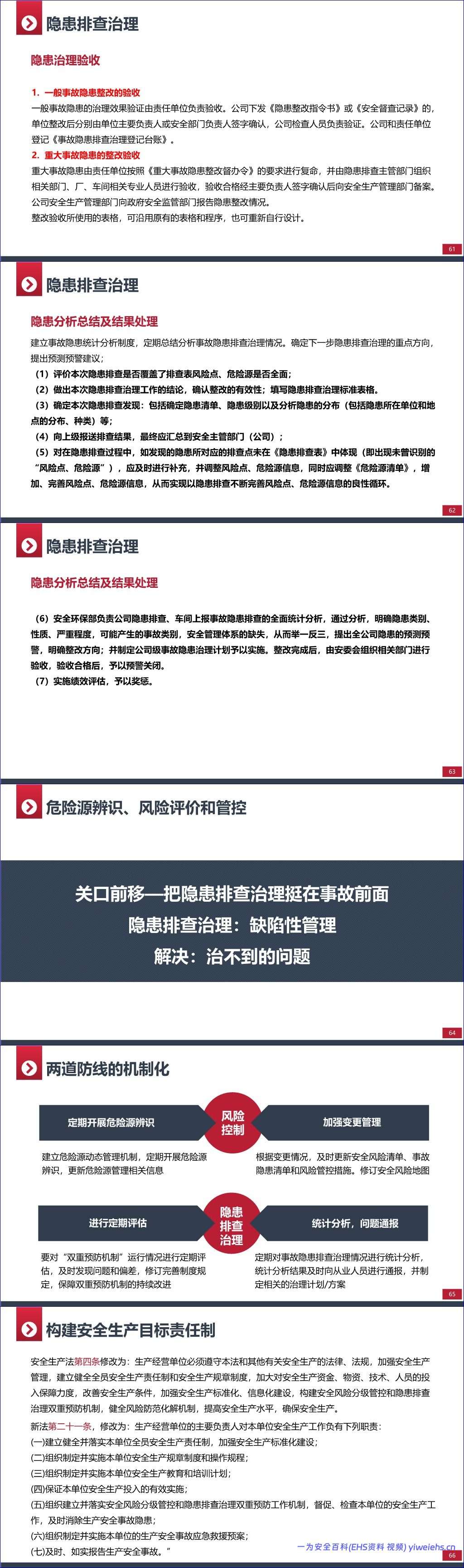 【PPT】双重预防机制建设培训