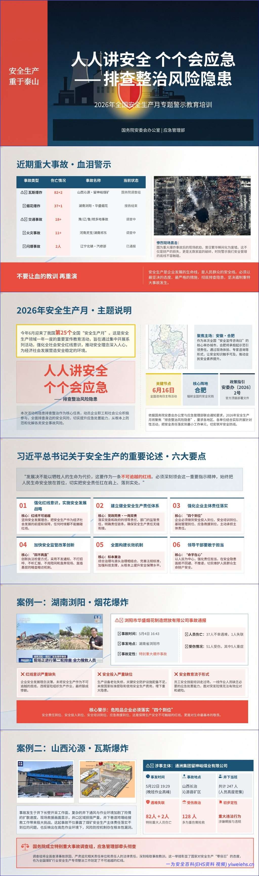【PPT】2026安全月安全生产警示教育培训
