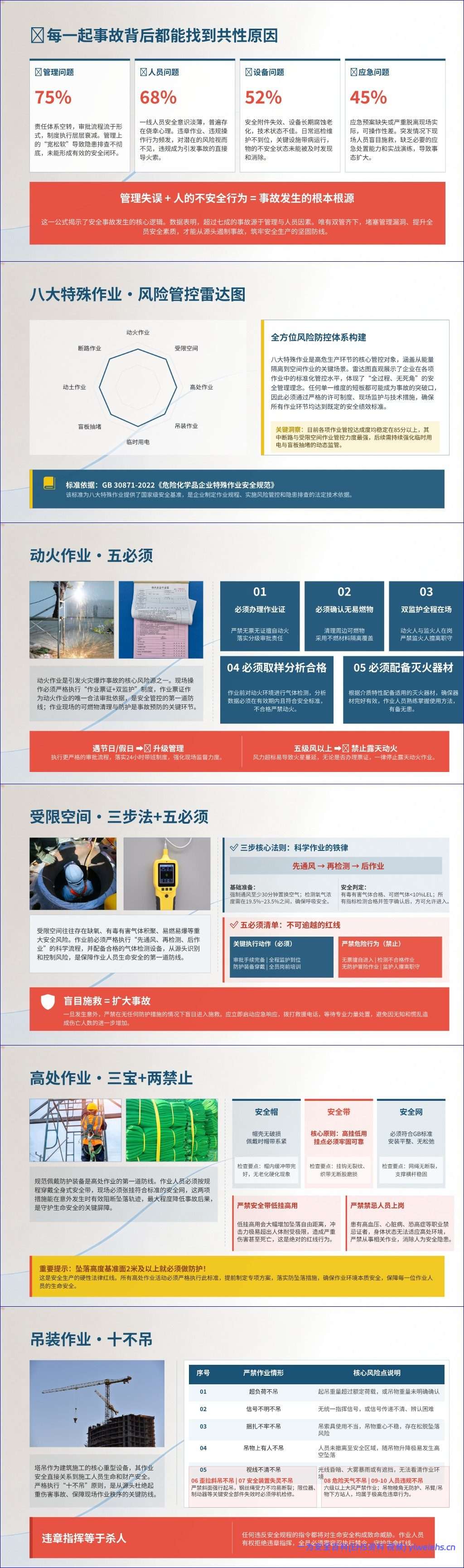 【PPT】2026安全月安全生产警示教育培训