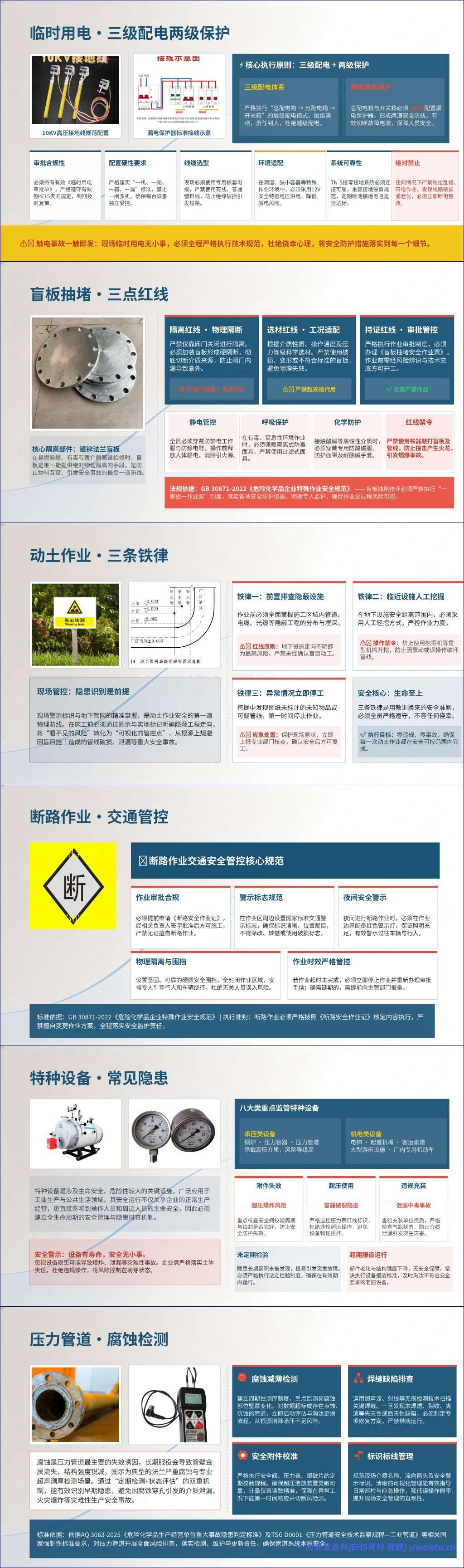 【PPT】2026安全月安全生产警示教育培训